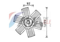 ventilateur de refroidissement SA7023 Ava Quality Cooling