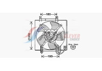 ventilateur de refroidissement SU7517 Ava Quality Cooling