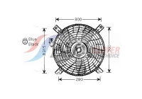 ventilateur de refroidissement SZ7509 Ava Quality Cooling