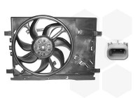 Ventilateur, refroidissement du moteur 1624747 International Radiators