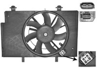 Ventilateur, refroidissement du moteur 1807749 International Radiators