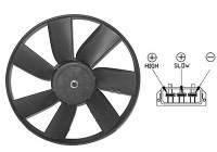 Ventilateur, refroidissement du moteur 5880744 International Radiators