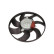 Ventilateur, refroidissement du moteur 71-0027 Maxgear