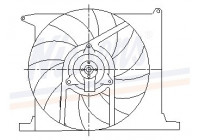 Ventilateur, refroidissement du moteur 85155 Nissens