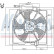 Ventilateur, refroidissement du moteur 85224 Nissens, Vignette 4