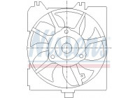 Ventilateur, refroidissement du moteur 85455 Nissens