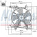 Ventilateur, refroidissement du moteur 85493 Nissens, Vignette 7