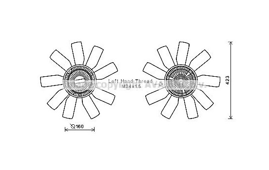 Ventilateur, refroidissement du moteur