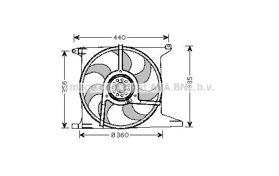 Ventilateur, refroidissement du moteur