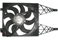 Ventilateur, refroidissement du moteur