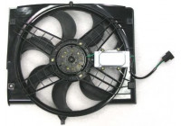 Ventilateur, refroidissement du moteur