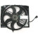 Ventilateur, refroidissement du moteur