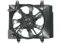 Ventilateur, refroidissement du moteur