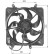 Ventilateur, refroidissement du moteur