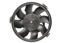 Ventilateur, refroidissement du moteur