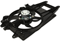 Ventilateur, refroidissement du moteur