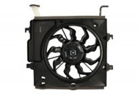 Ventilateur, refroidissement du moteur