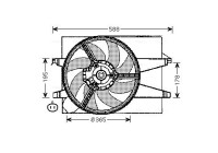 Ventilateur, refroidissement du moteur