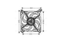 Ventilateur, refroidissement du moteur