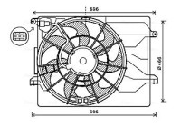 Ventilateur, refroidissement du moteur