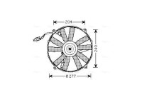 Ventilateur, refroidissement du moteur