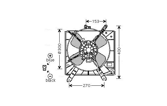 Ventilateur, refroidissement du moteur