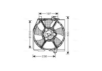 Ventilateur, refroidissement du moteur