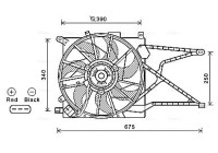 Ventilateur, refroidissement du moteur