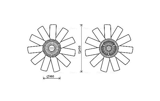 Ventilateur, refroidissement du moteur