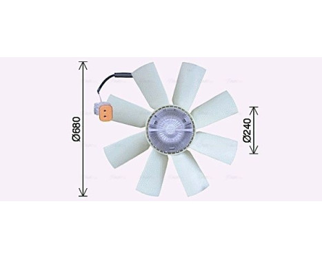 Ventilateur, refroidissement du moteur