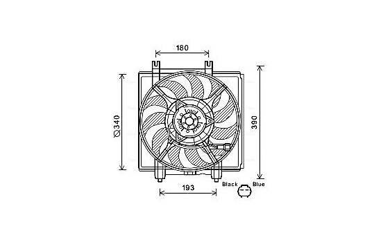 Ventilateur, refroidissement du moteur