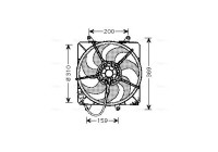 Ventilateur, refroidissement du moteur