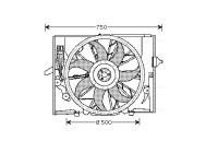 Ventilateur, refroidissement du moteur