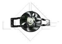 Ventilateur, refroidissement du moteur