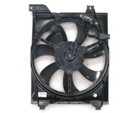 Ventilateur, refroidissement du moteur