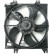 Ventilateur, refroidissement du moteur