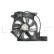 Ventilateur, refroidissement du moteur