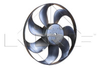 Ventilateur, refroidissement du moteur