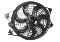 Ventilateur, refroidissement du moteur