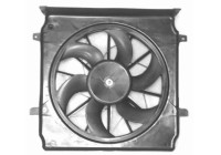 Ventilateur, refroidissement du moteur