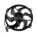 ventilateur