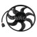 ventilateur