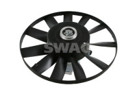 ventilateur