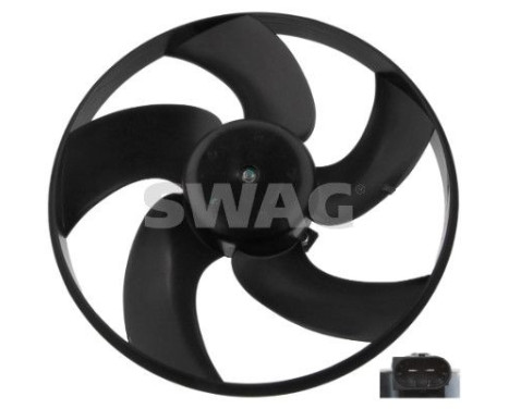 ventilateur