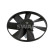 ventilateur, Vignette 2