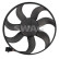 ventilateur, Vignette 2