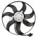 ventilateur, Vignette 3