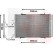 Condenseur, climatisation 09005272 International Radiators, Vignette 2