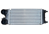 Intercooler, échangeur