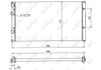 Radiateur, refroidissement du moteur